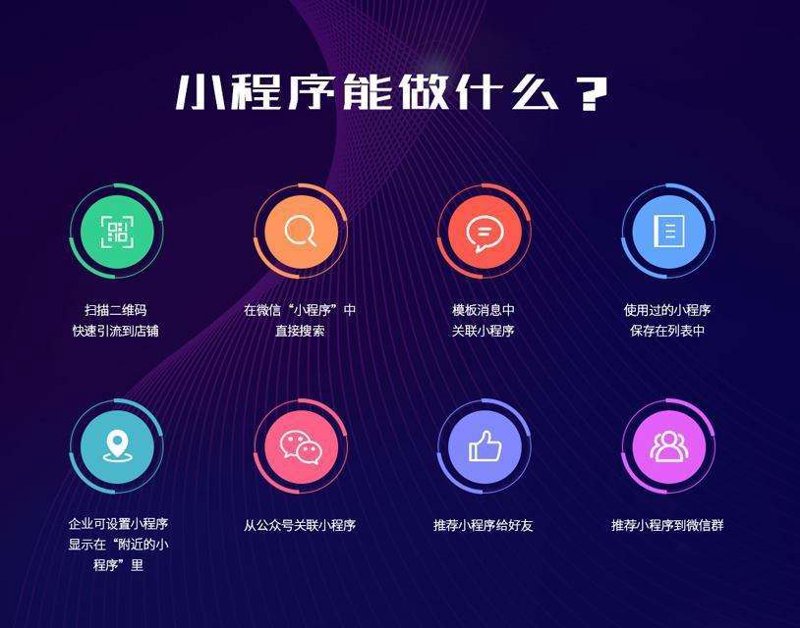 重庆网站建设:未来趋势与发展方向
